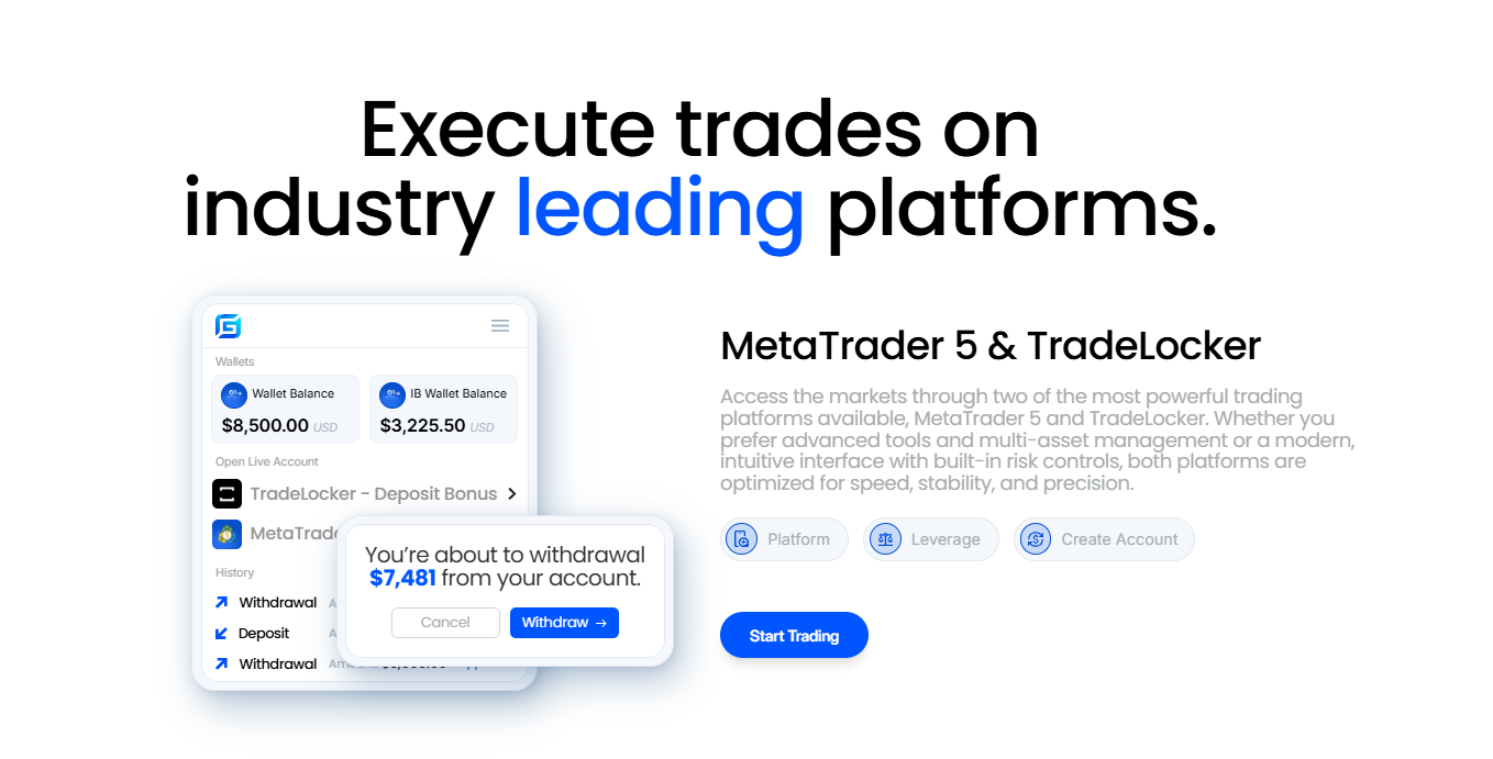 Secure payment methods supported by GatesFX including crypto and bank wire