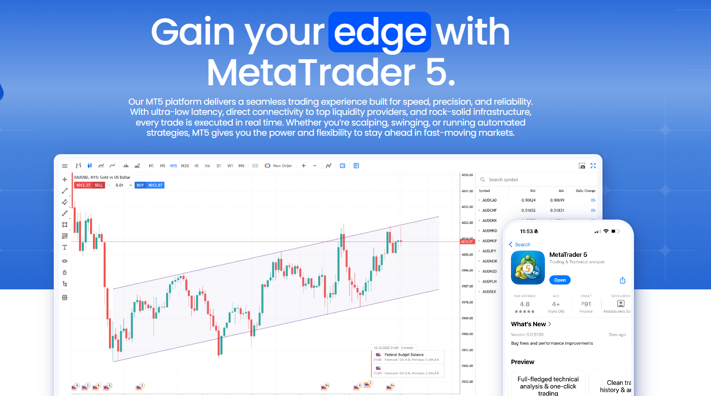GatesFX trading dashboard displaying Forex and Crypto CFD charts side-by-side
