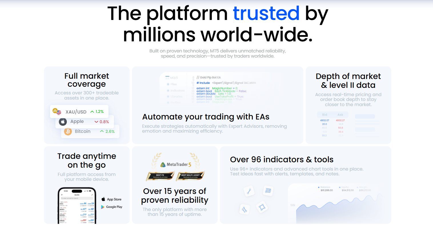 Bull and bear market trends illustrated on a financial graph
